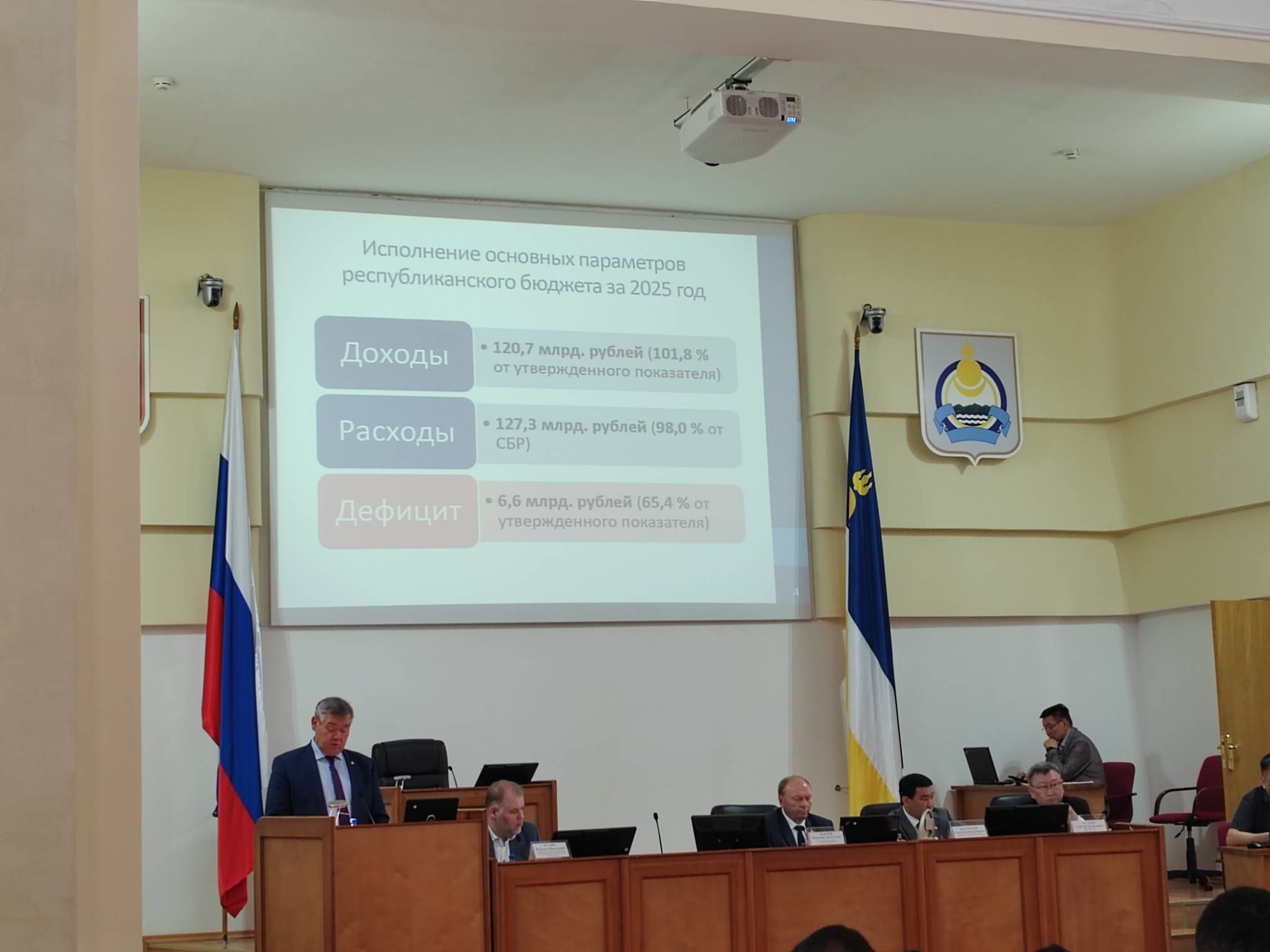 Фото Депутаты Народного Хурала «разобрали по полочкам» бюджет – 2025 