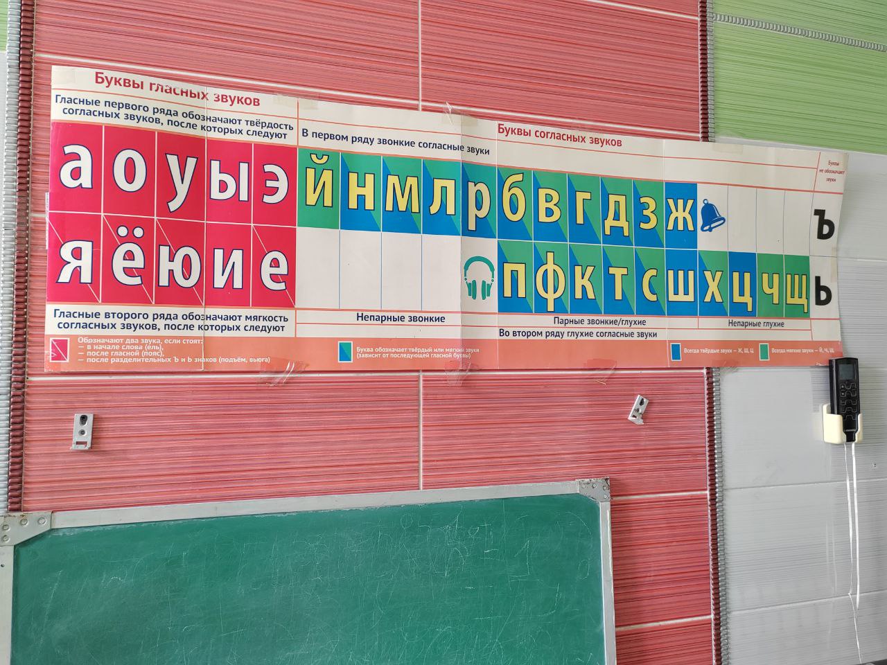 Фото Школы и детские сады в районе Бурятии не были оснащены аптечками 