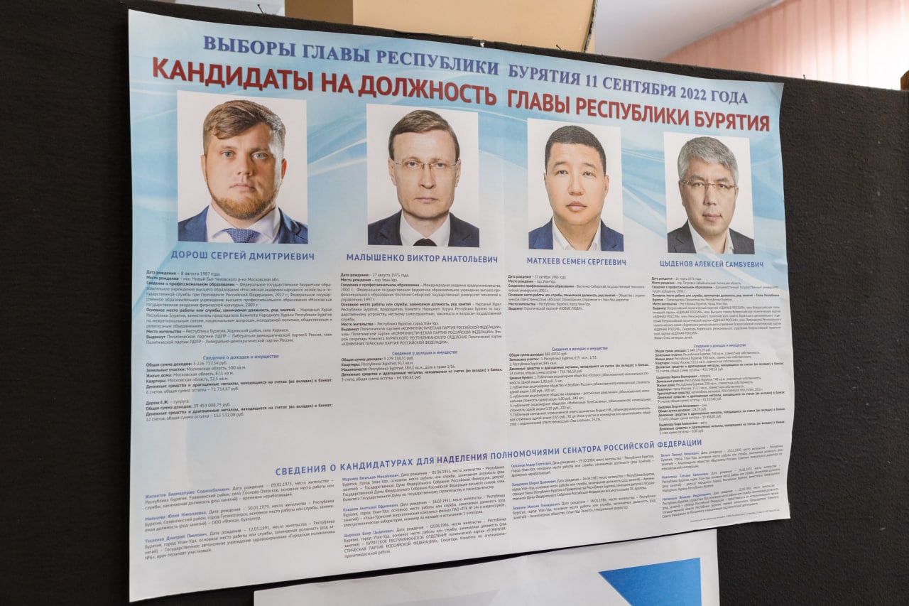 Выборы улан удэ. Выборы кандидаты. Выборы 2022 кандидаты. Выборы плакат. Семён Матхеев Улан-Удэ.