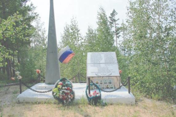 Фото ГОСАРХИВ: 47 жертв забайкальского полковника
