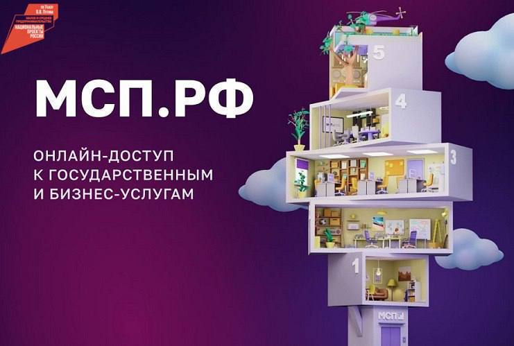 Фото На Цифровой платформе МСП.РФ запущен сервис по выбору франшизы для открытия бизнеса